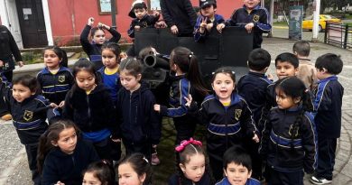 Salida pedagógica, patrimonio cultural e importancia de las instituciones