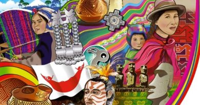 Día de los Pueblos Indígenas